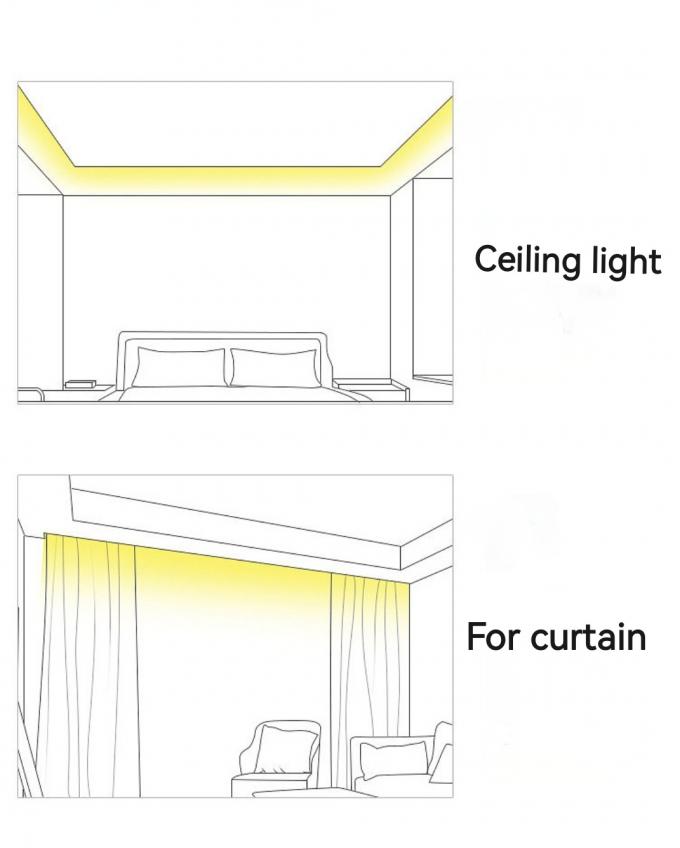 Komersial Magic COB LED Strip Dream Full Color DC 24V Adresable 11